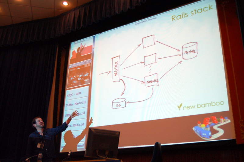 "Rails stack" "Rails stack"